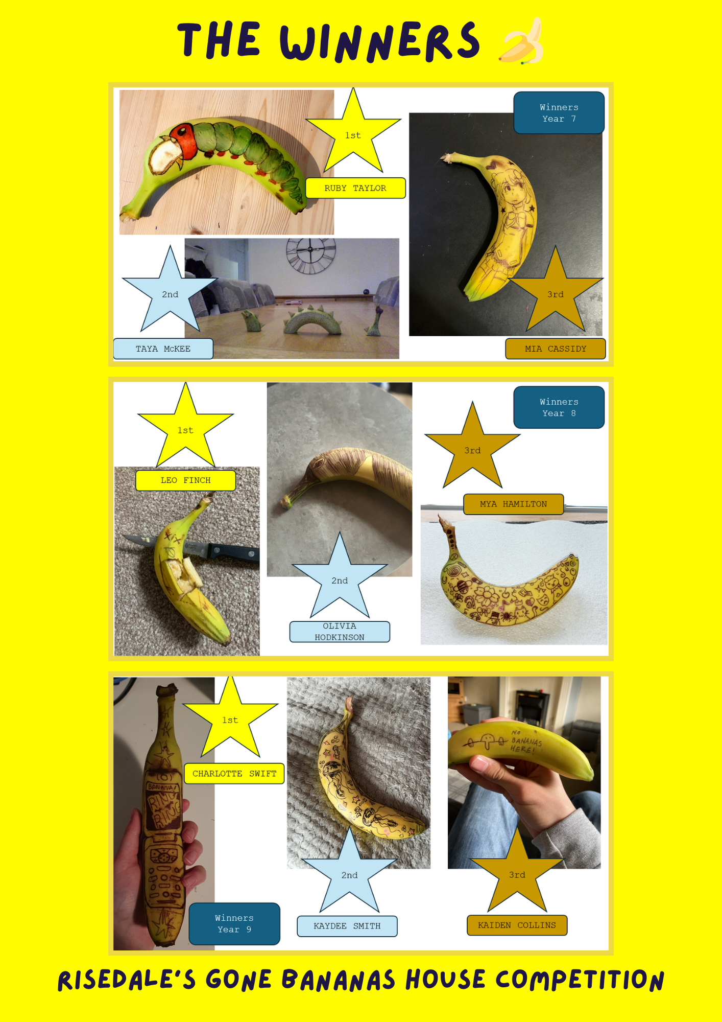 Banana Winners 2024 A4